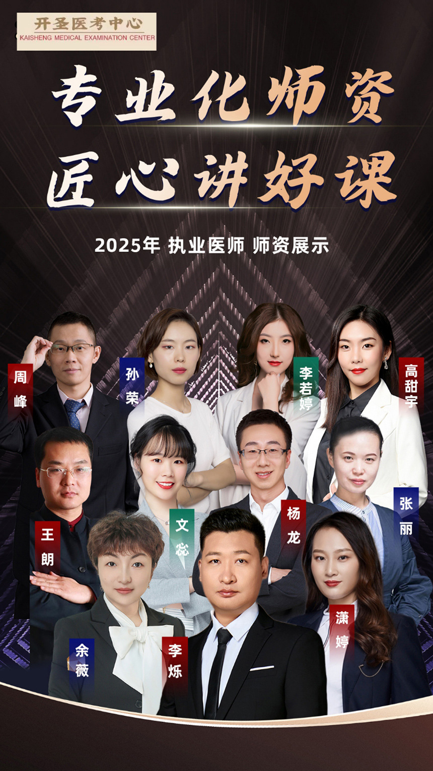 2025年 執(zhí)業(yè)醫(yī)師 師資展示